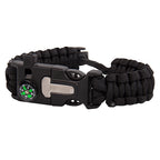 Fizz Creations Wayfarer Explorer Bracelet Contents